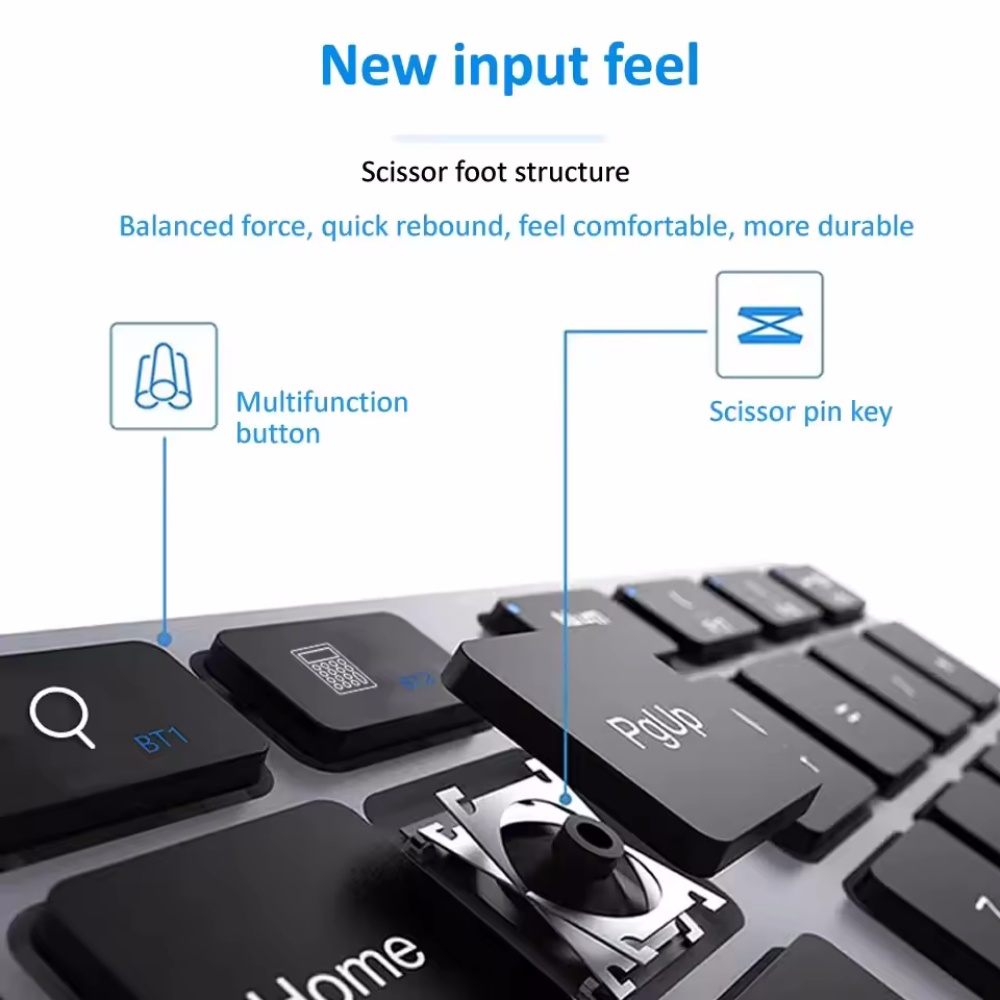 2,4 GHz Wireless + Bluetooth N – Keyboard Numpad Separate Bewertung und Preis