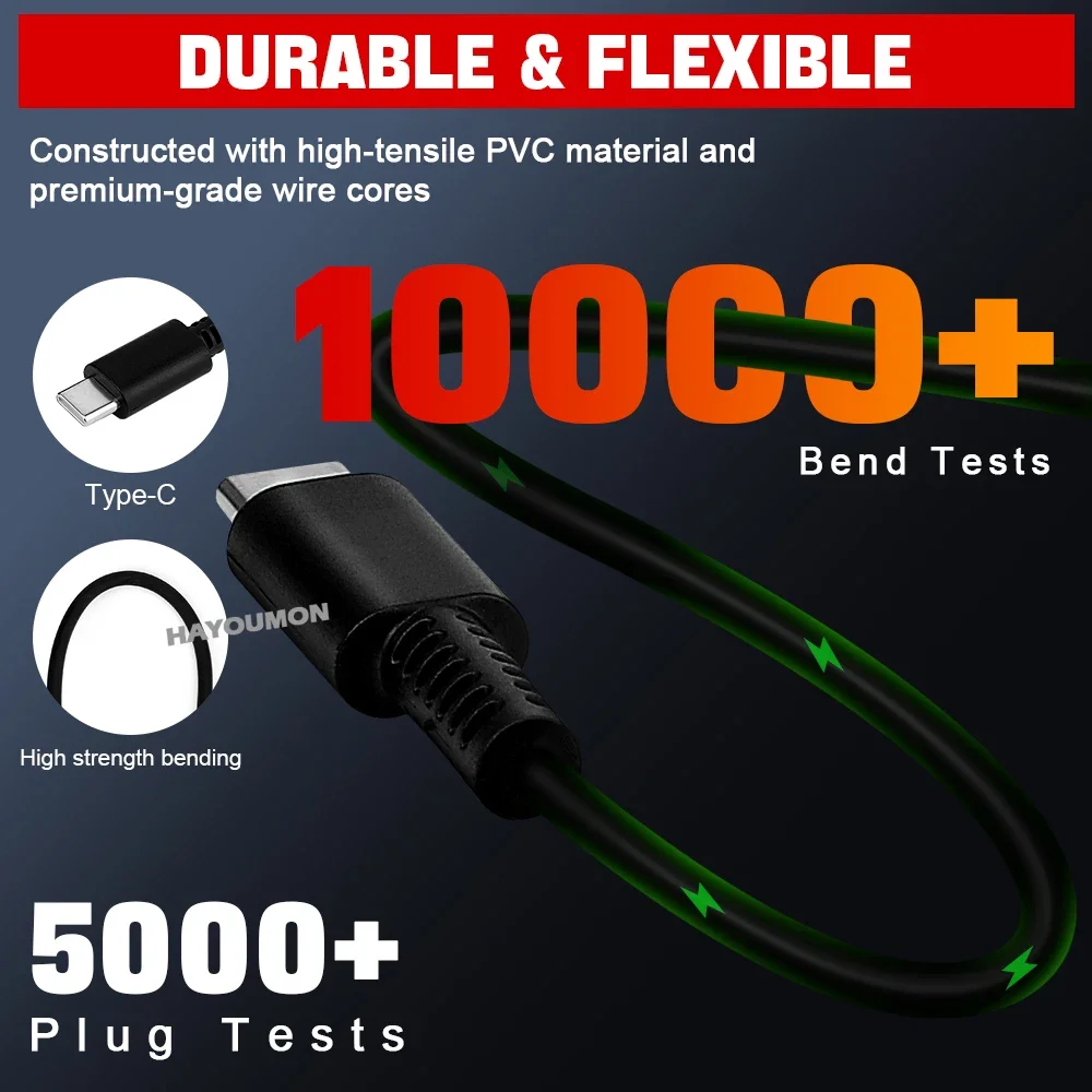 UK US EU 60W Typ-C AC-Adapter  – Gaming Accessories Uk Bewertung und Preis