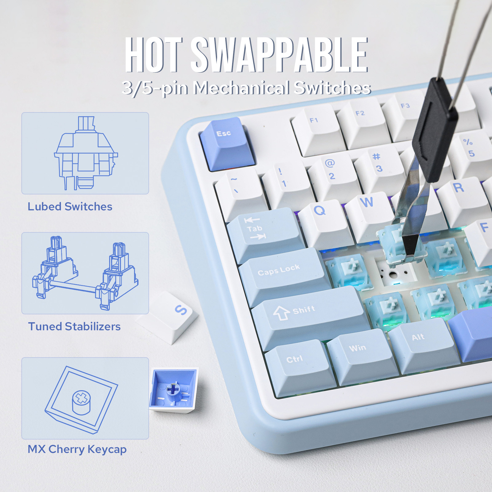 EPOMAKER TH99/TH99 Plus 96 % Q – Keyboard Numpad Separate Bewertung und Preis