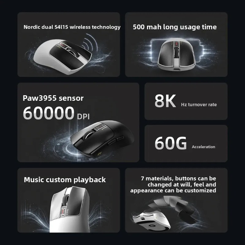 IPI Fog HAZEX Maus Kabellos 8K – Gaming Accessories Storage Bewertung und Preis