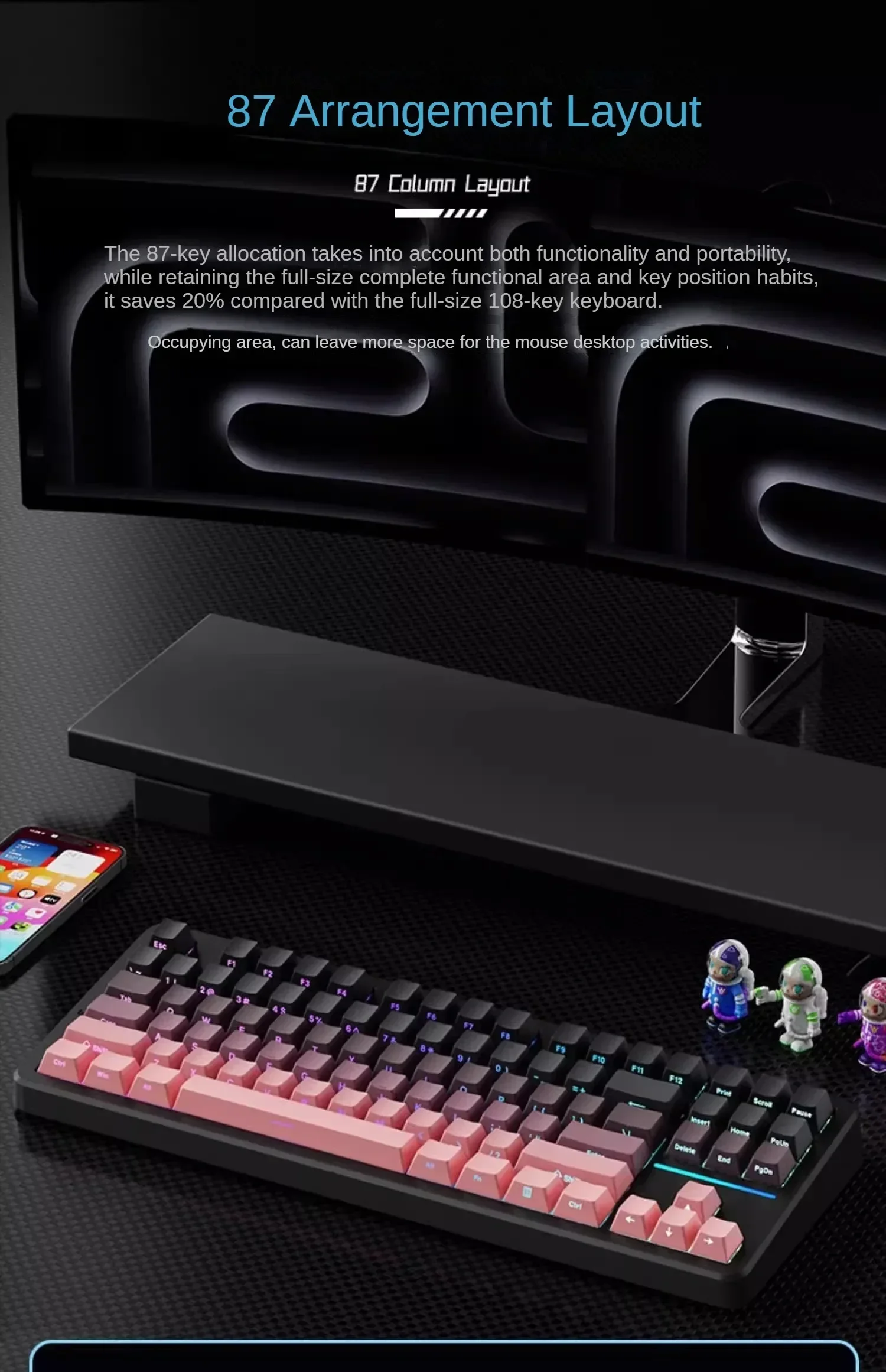 EWEADN X87 Silentteffect Mecha – Gaming Accessories Uk Bewertung und Preis